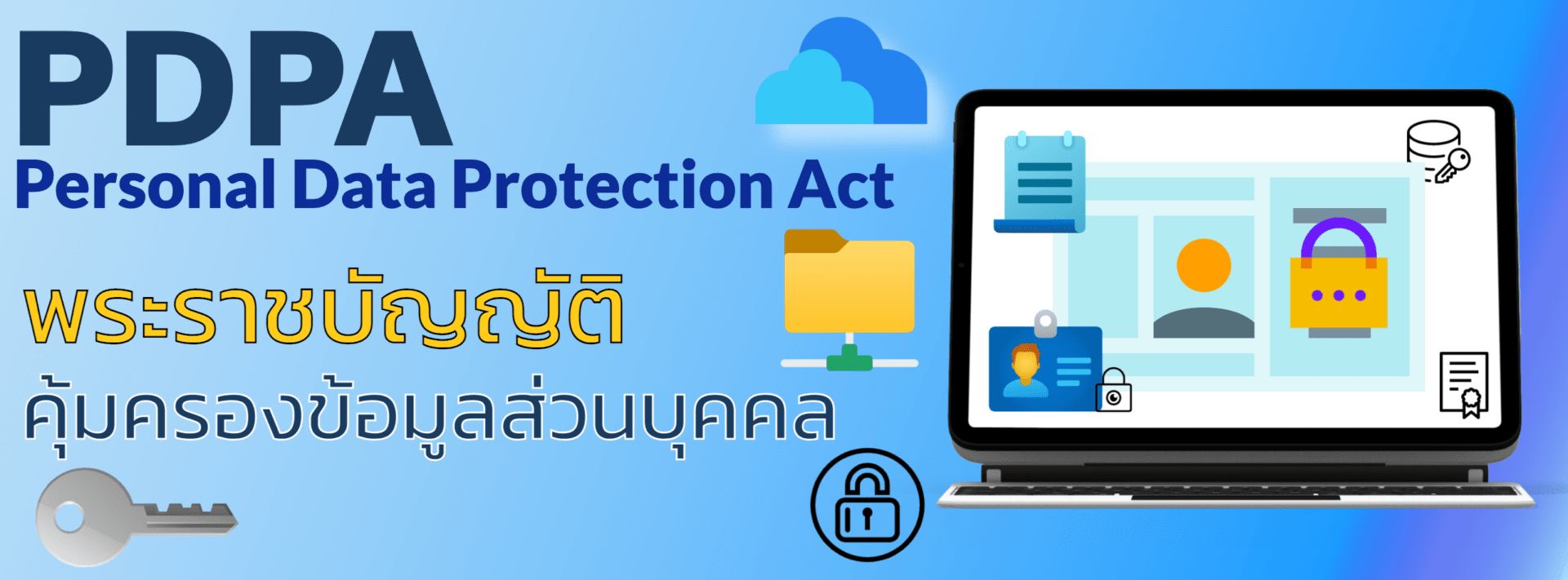 นโยบายความเป็นส่วนตัว